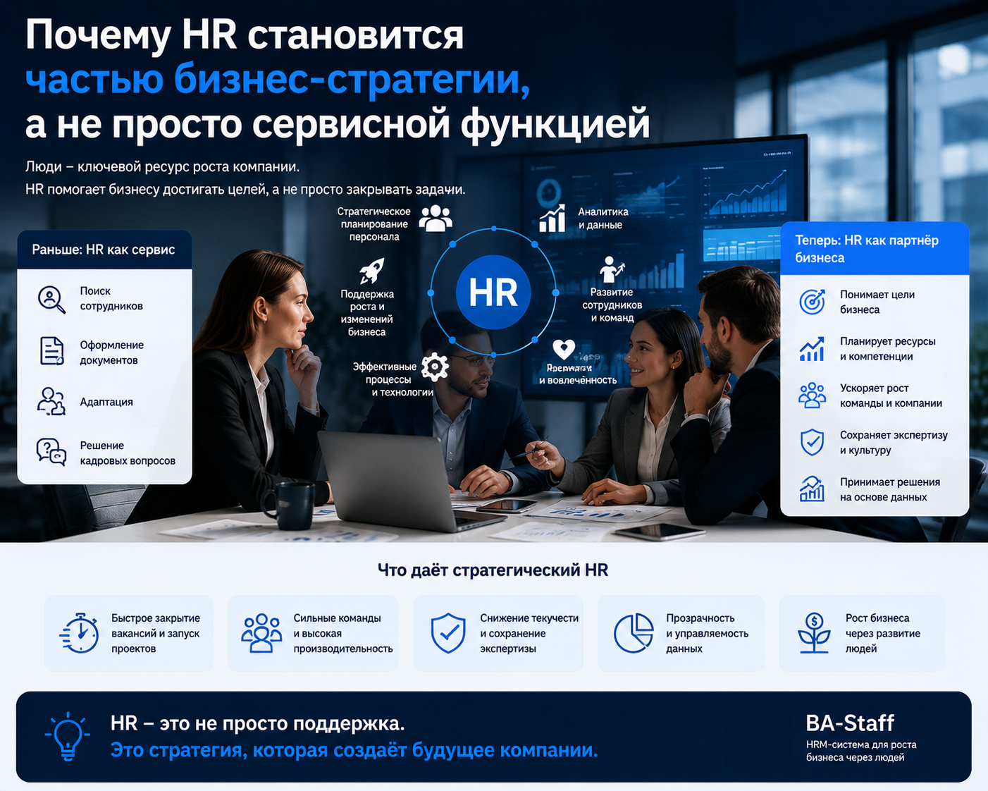 Почему HR становится частью бизнес-стратегии, а не просто сервисной функцией