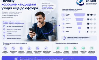 Почему хорошие кандидаты уходят ещё до оффера
